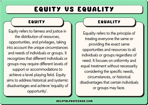 equltl|legal equality vs social equality.